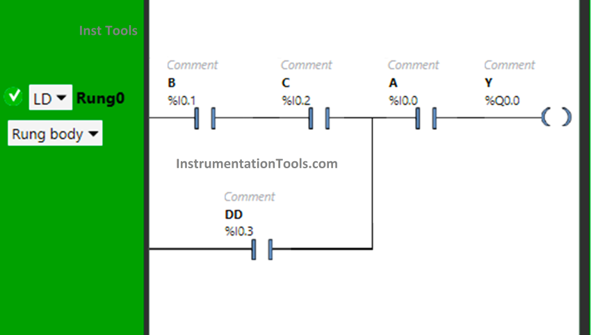 PLC Program for Boolean Expression