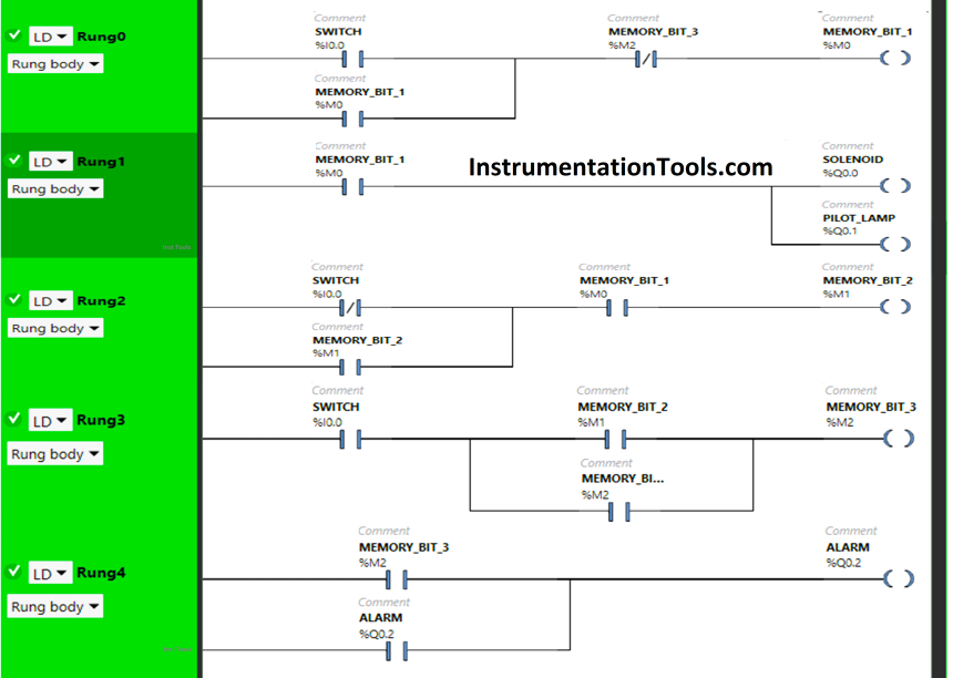 PLC Program for Solenoid, Pilot Lamp, and Switch with Alarm