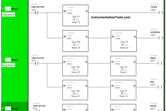 PLC Program for Washing Machine