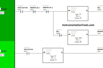 PLC Programming Classroom Bell System