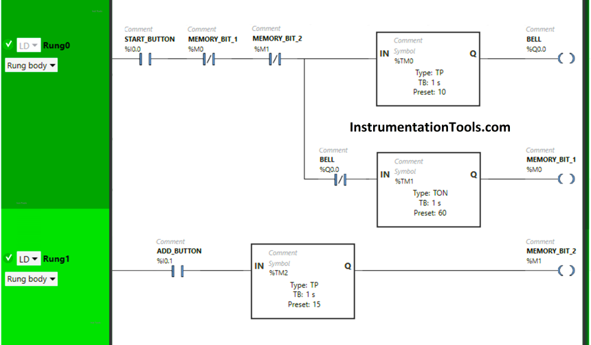 PLC Programming Classroom Bell System