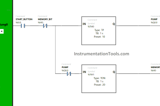 PLC Pump Control