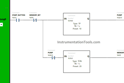 PLC Pump Control