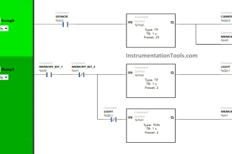 PLC Timer Application in Security Camera Recording