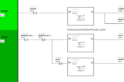 PLC Timer Application in Security Camera Recording