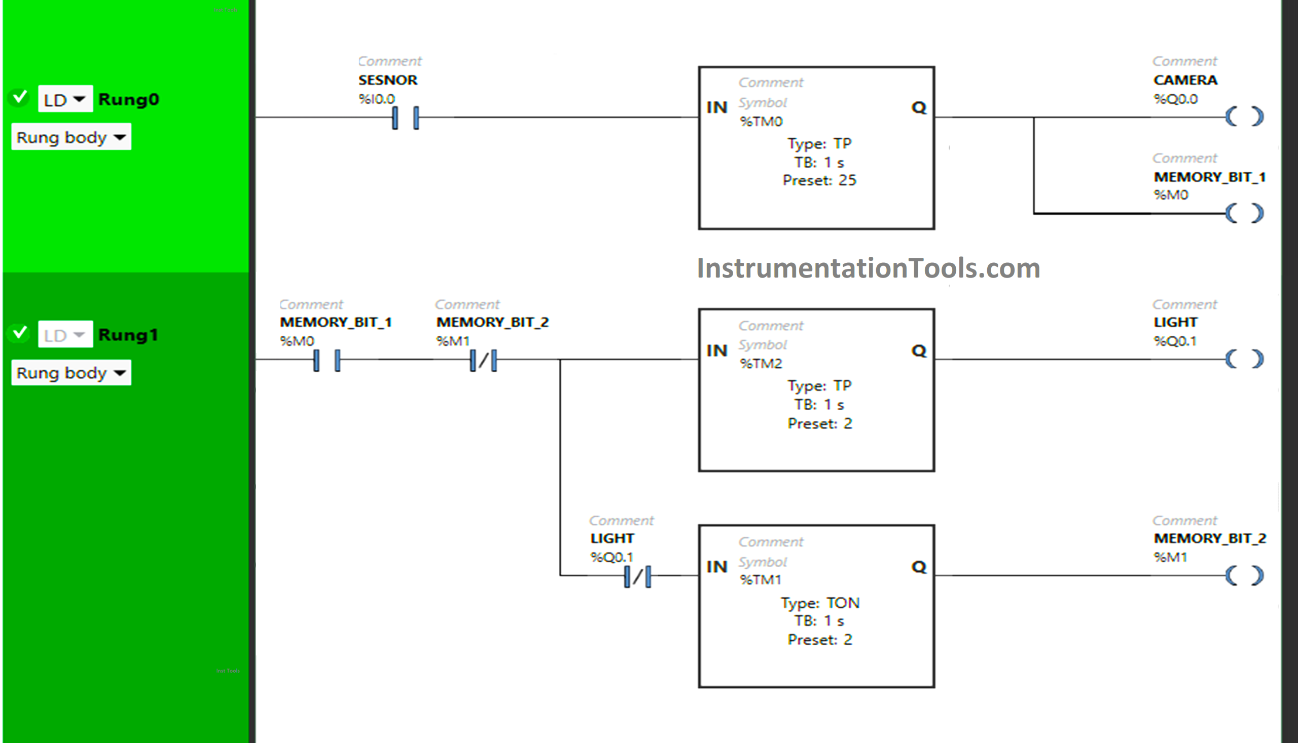 Plc timer application in security camera recording