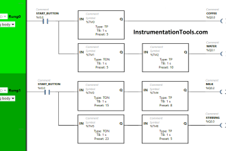 PLC Timer Programming Examples on Coffee Machine