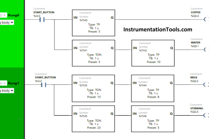 PLC Timer Programming Examples on Coffee Machine