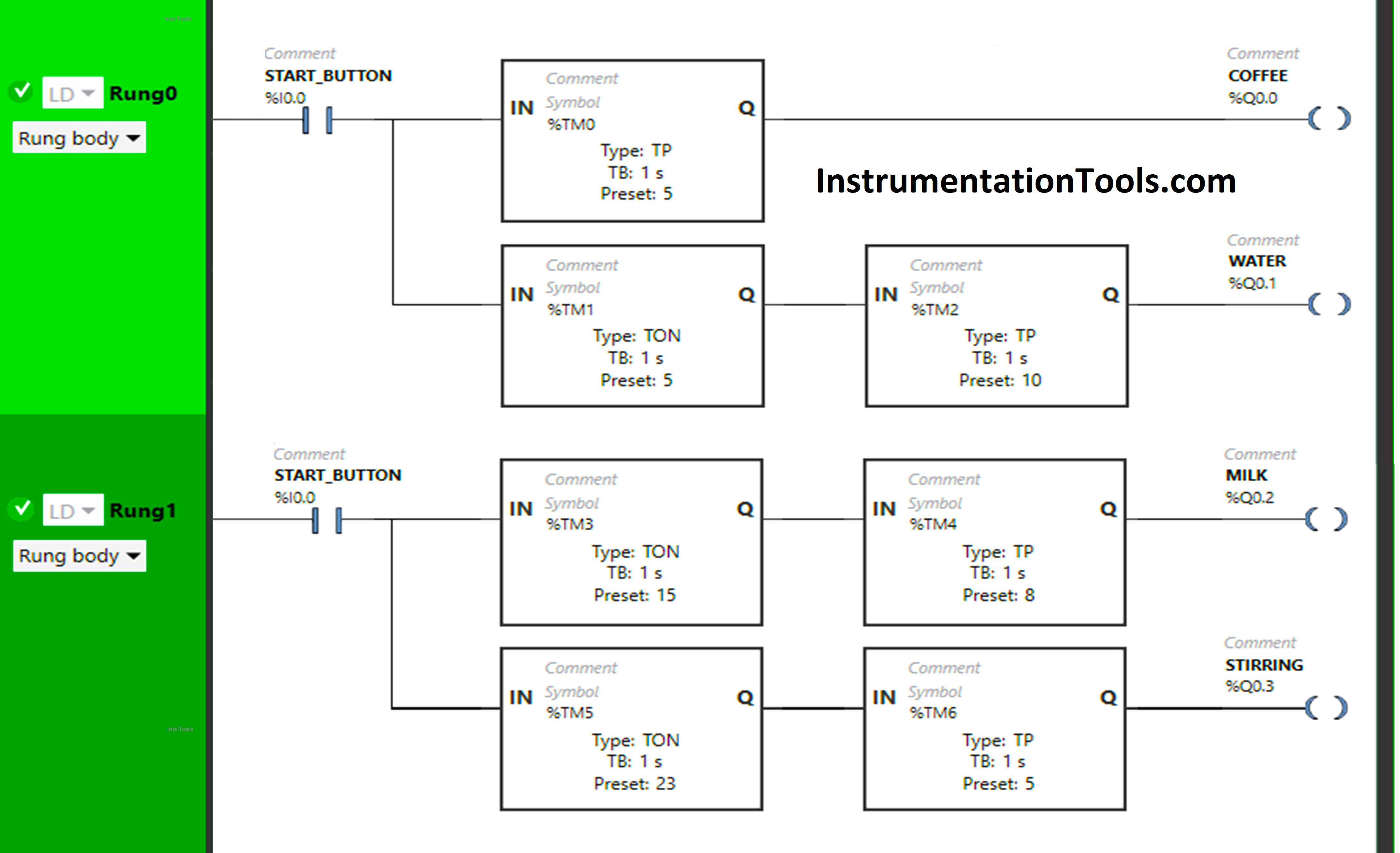 PLC Timer Programming Examples on Coffee Machine