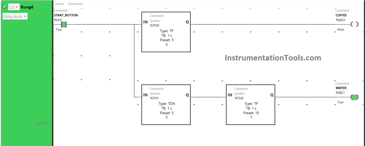 PLC program for coffee maker machine