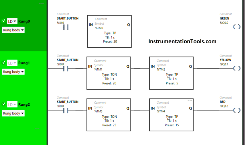 Traffic Lights Ladder Diagram using Timers