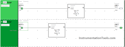PLC Programming Example on Timers Function Block image.
