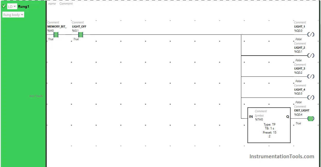 A PLC program for parking lights