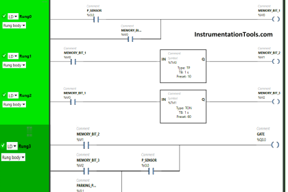 Automated Garage Gate Control - PLC Ladder Logic
