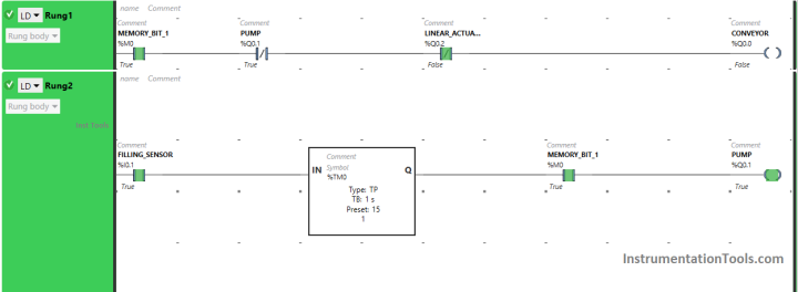 Applications of PLC Programming in Bottle Filling Process