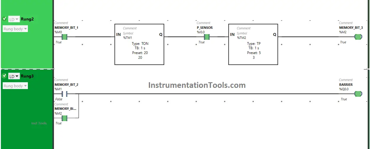 Barrier automation with PLC