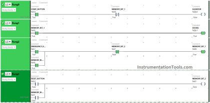 PLC Emergency Stop Example Program