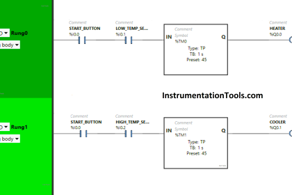Basic PLC Exercise on Heater and Cooler for Students