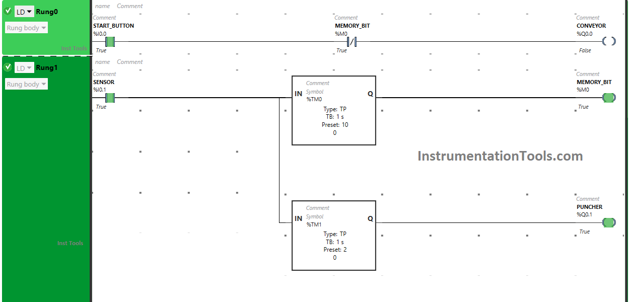 Conveyor and Punching Machine PLC Programming