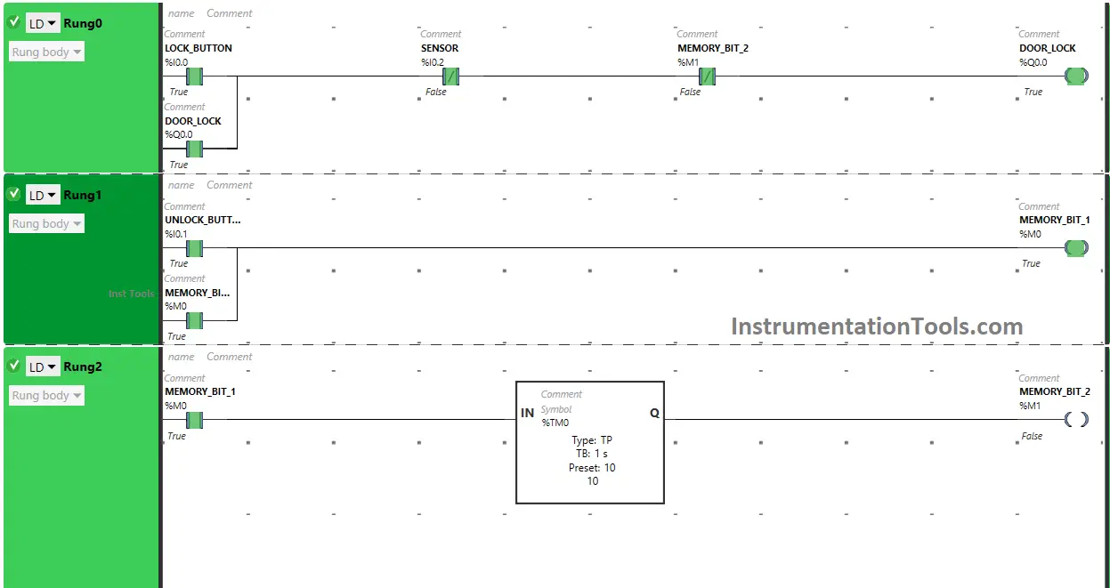 Door Control System Using Ladder Diagram