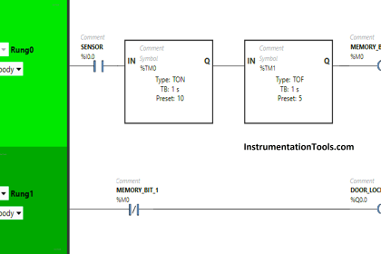 Door Lock with Delay PLC Exercise Problems