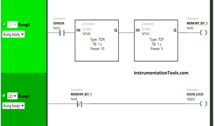 Door Lock with Delay PLC Exercise Problems