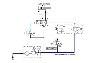 Double-Acting Pneumatic Cylinder Circuit