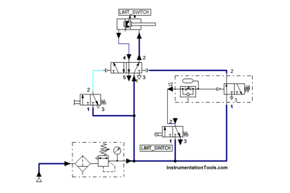 Double-Acting Pneumatic Cylinder Circuit