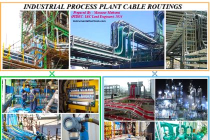 Electrical and Instrument Engineers Job Profile