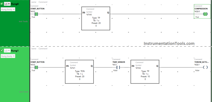 Compactor Start Button PLC Program for Trash Compactor
