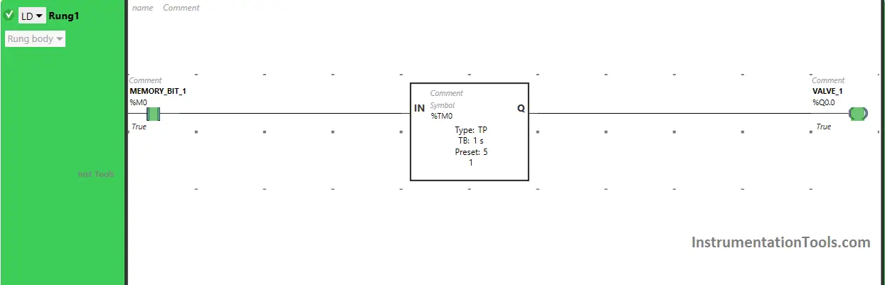 Fish feeder automation