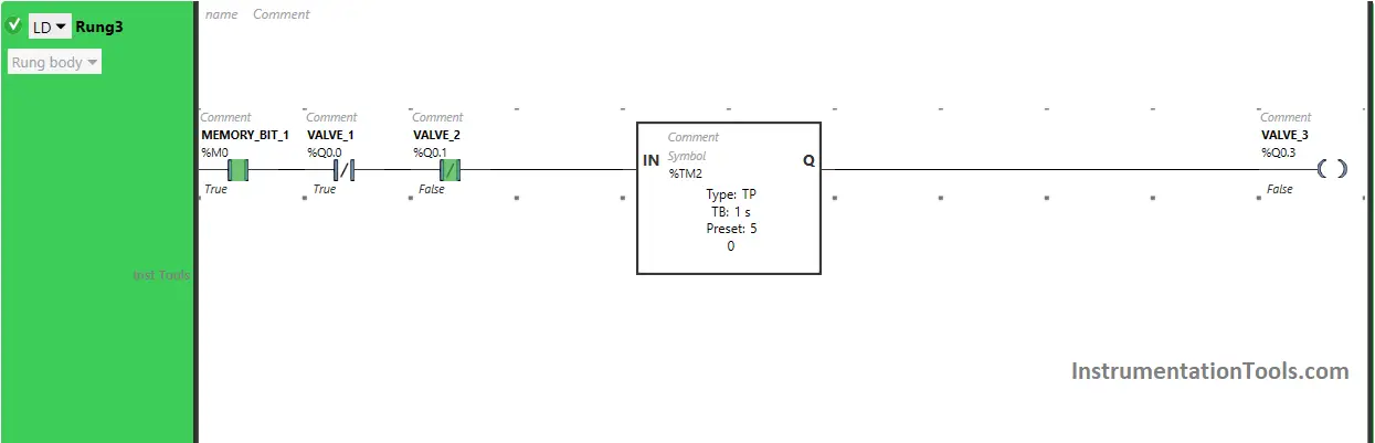 Fish tank automation with PLC