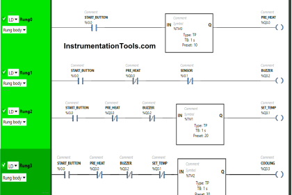 Industrial Oven Control Application with PLC Controller
