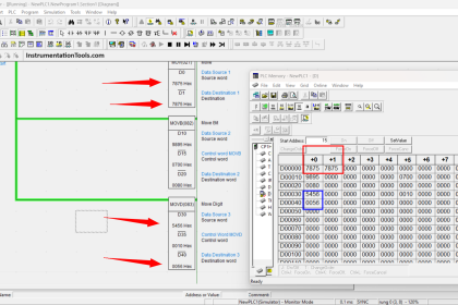 Omron PLC Instructions - Move, Move Bit, Move Digit