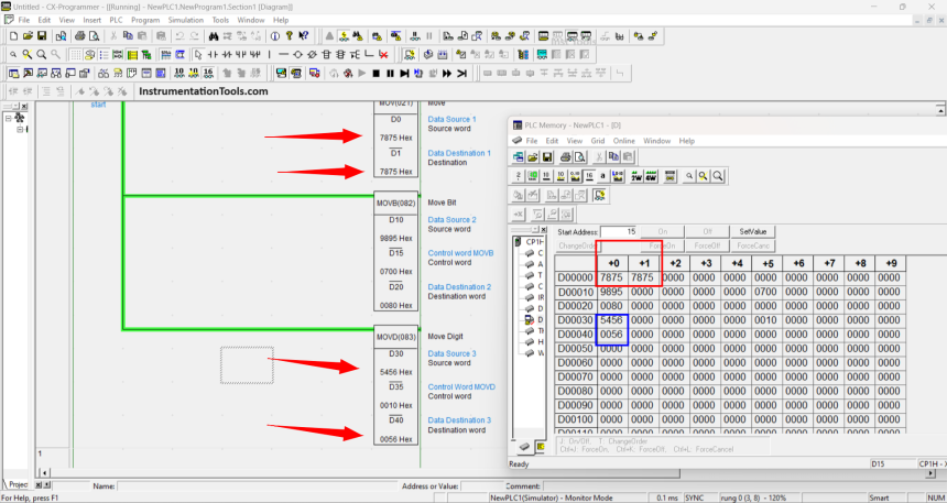 Omron PLC Instructions - Move, Move Bit, Move Digit