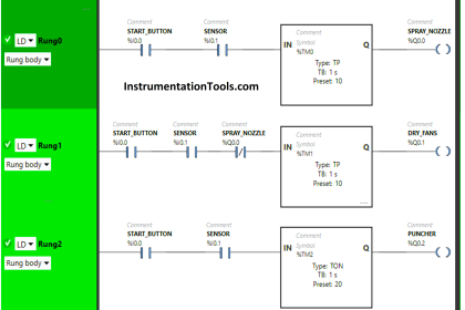 PLC Logic - Control Spray Nozzle, Fans, and Puncher