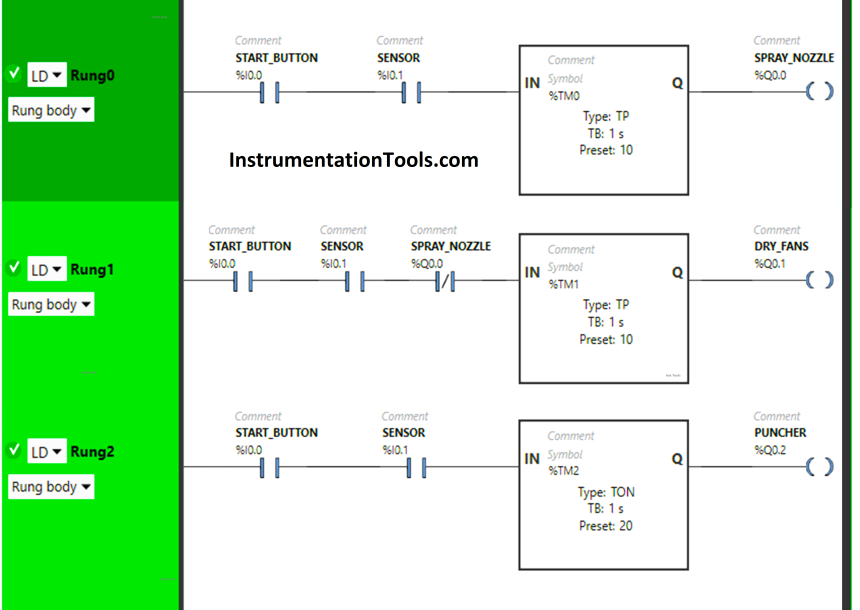 PLC Logic - Control Spray Nozzle, Fans, and Puncher