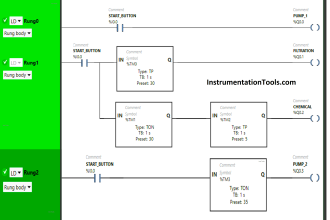 PLC Logic for Water Pumping and Chemical Addition