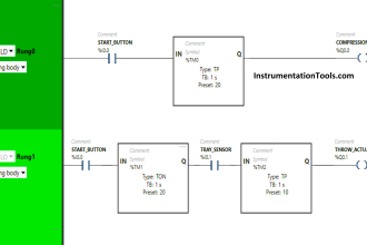 PLC Program for Trash Compactor