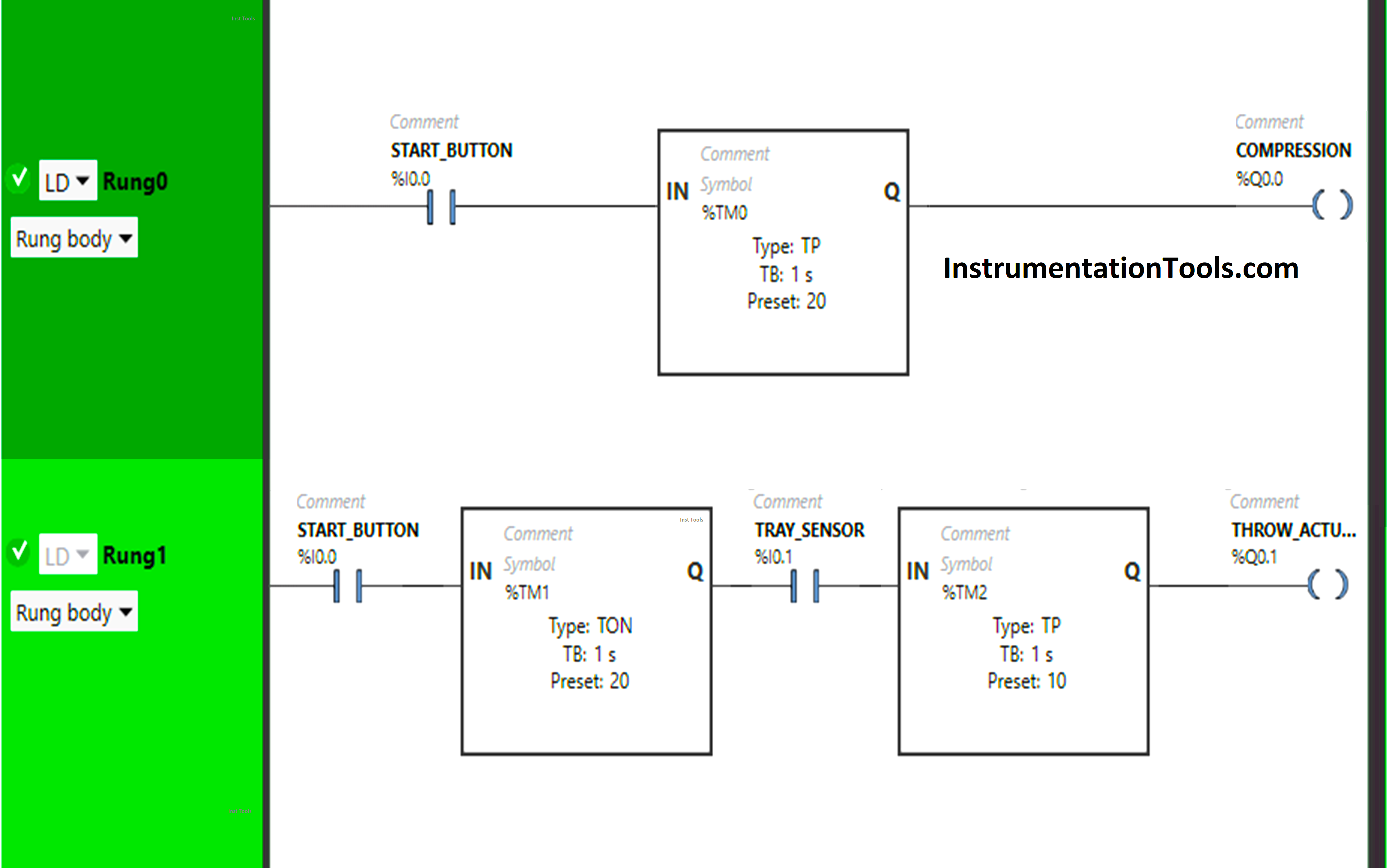 PLC Program for Trash Compactor