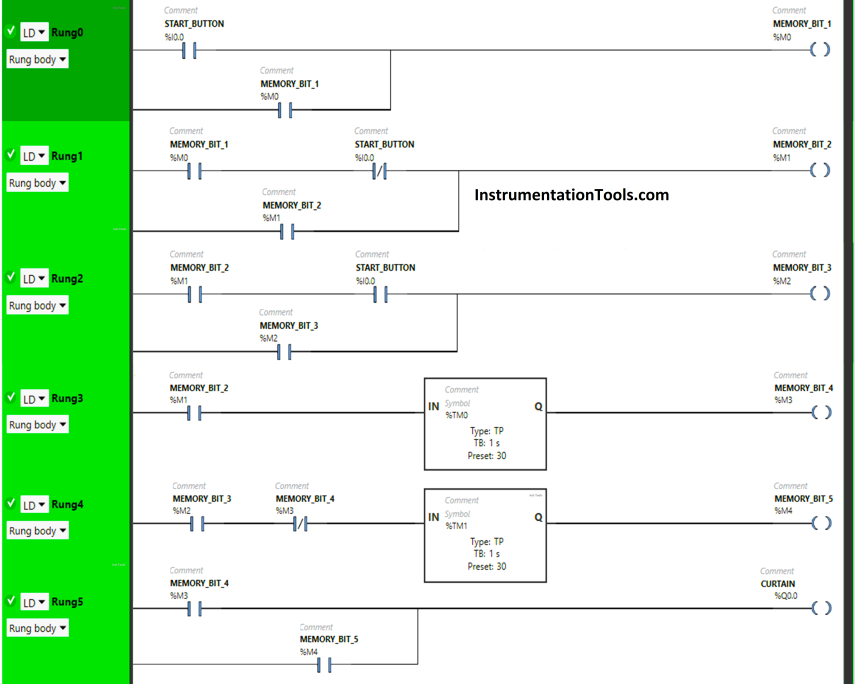 PLC Programming for Automated Curtain Control