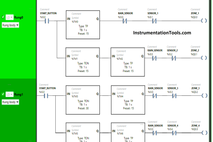 PLC Programming for Garden Sprinkle System
