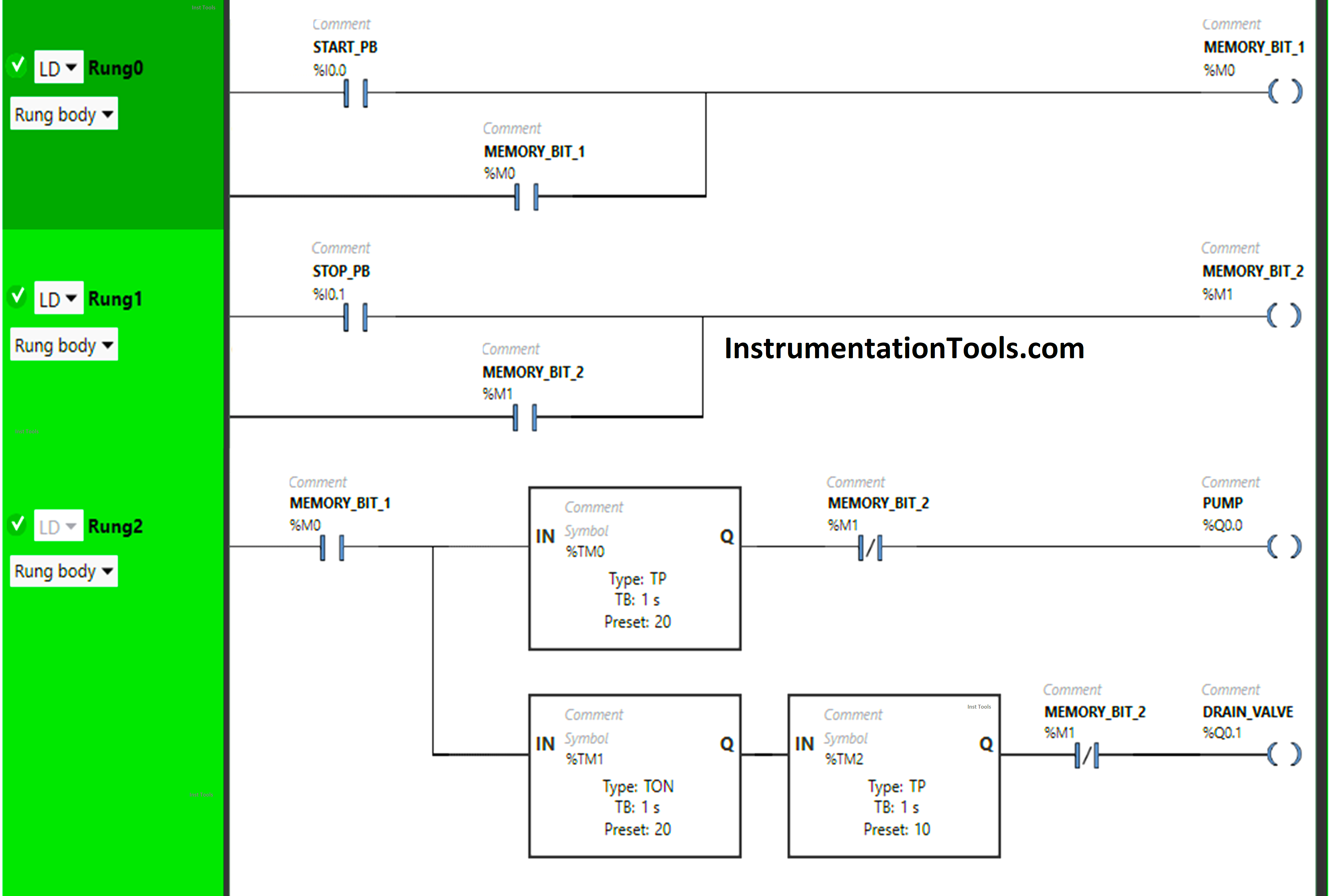 PLC Programming for Pumping and Draining System