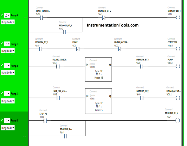 Applications of PLC Programming in Bottle Filling Process
