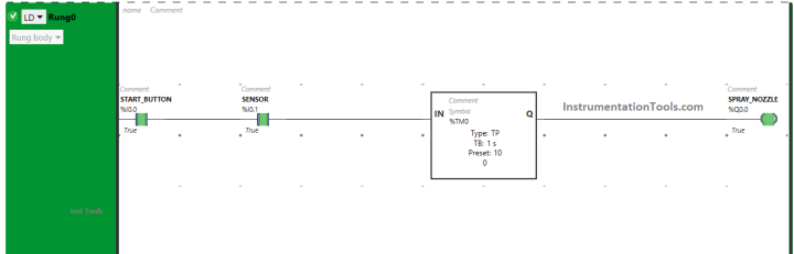 PLC Logic: Control Spray Nozzle, Fans, and Puncher