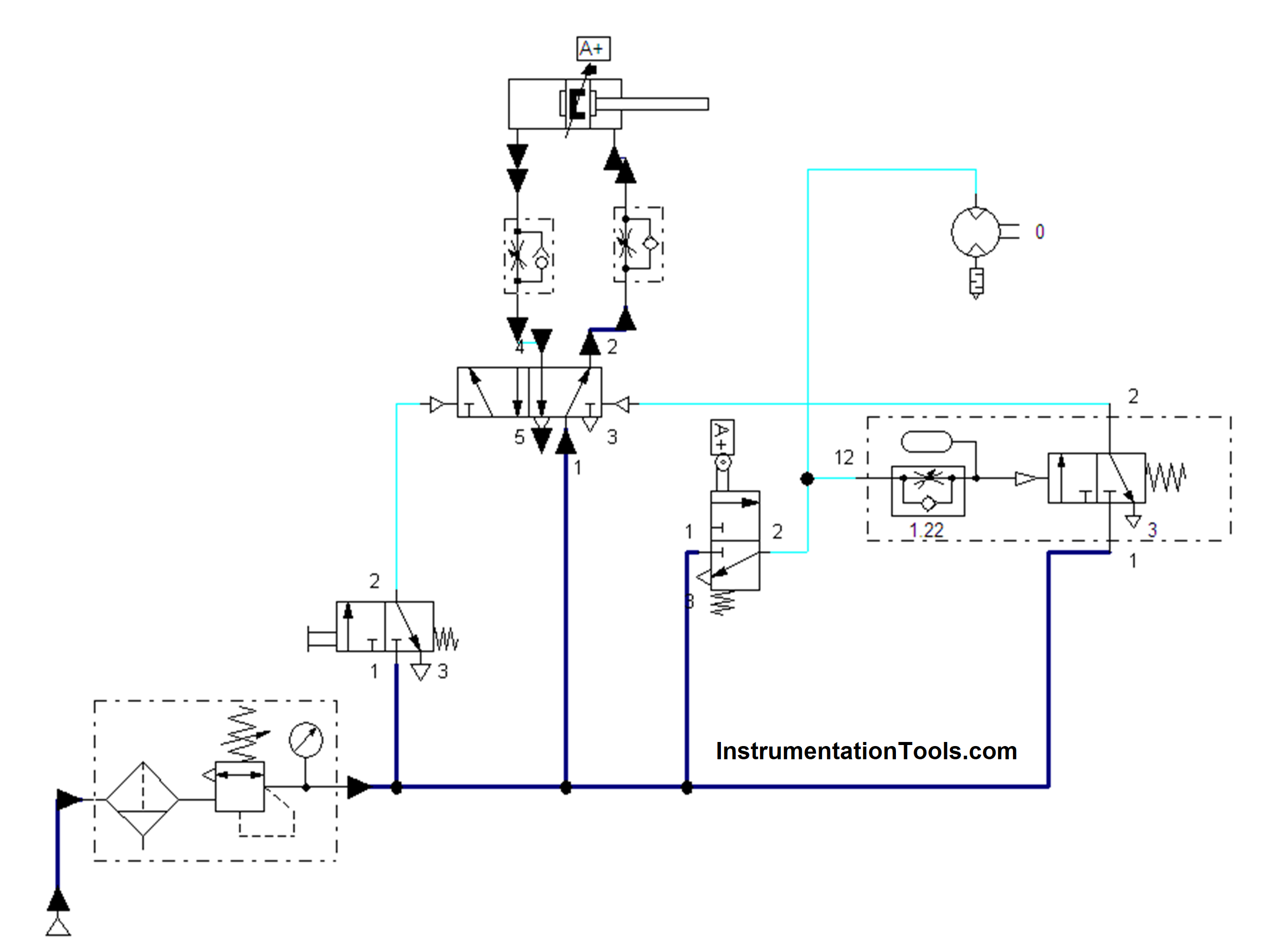 Pneumatic System Components and Applications