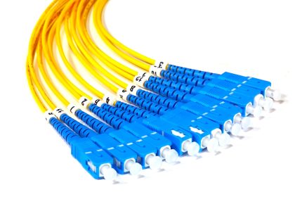 SC connector