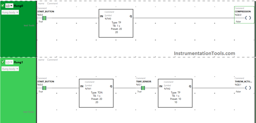 Plc Program For Trash Compactor