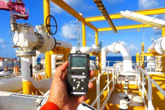 Explosive Limit in Fire and Gas System