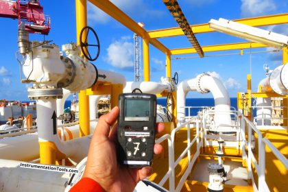 Explosive Limit in Fire and Gas System